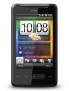 Best available price of HTC HD mini in Ukraine