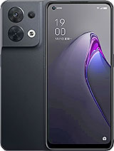 Best available price of Oppo Reno8 (China) in Ukraine