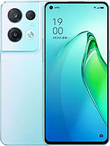 Best available price of Oppo Reno8 Pro (China) in Ukraine