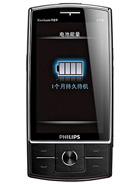 Best available price of Philips X815 in Ukraine